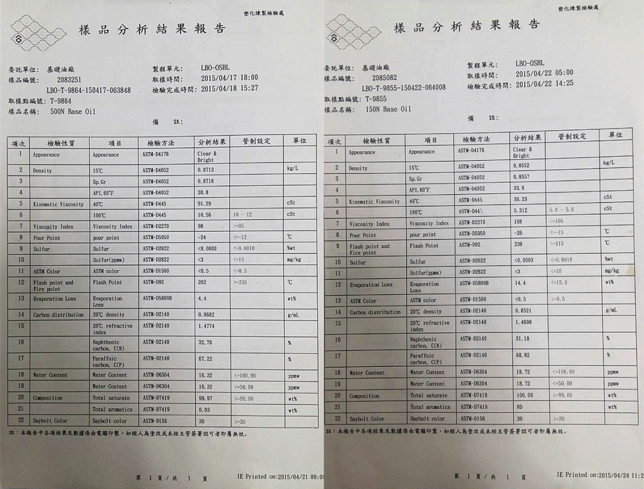 台朔石油針對基礎油簡驗報告 