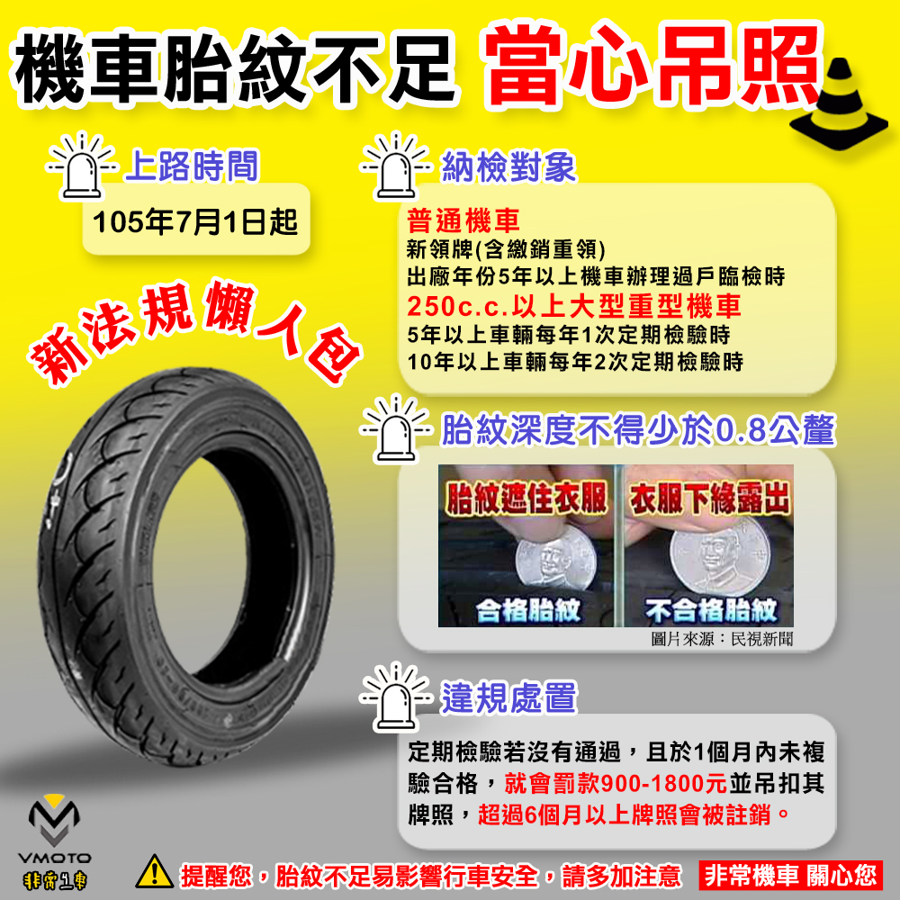 最新消息| 非常機車全台連鎖,中古二手機車收購,中古機車,中古二手機車,機車維修保養