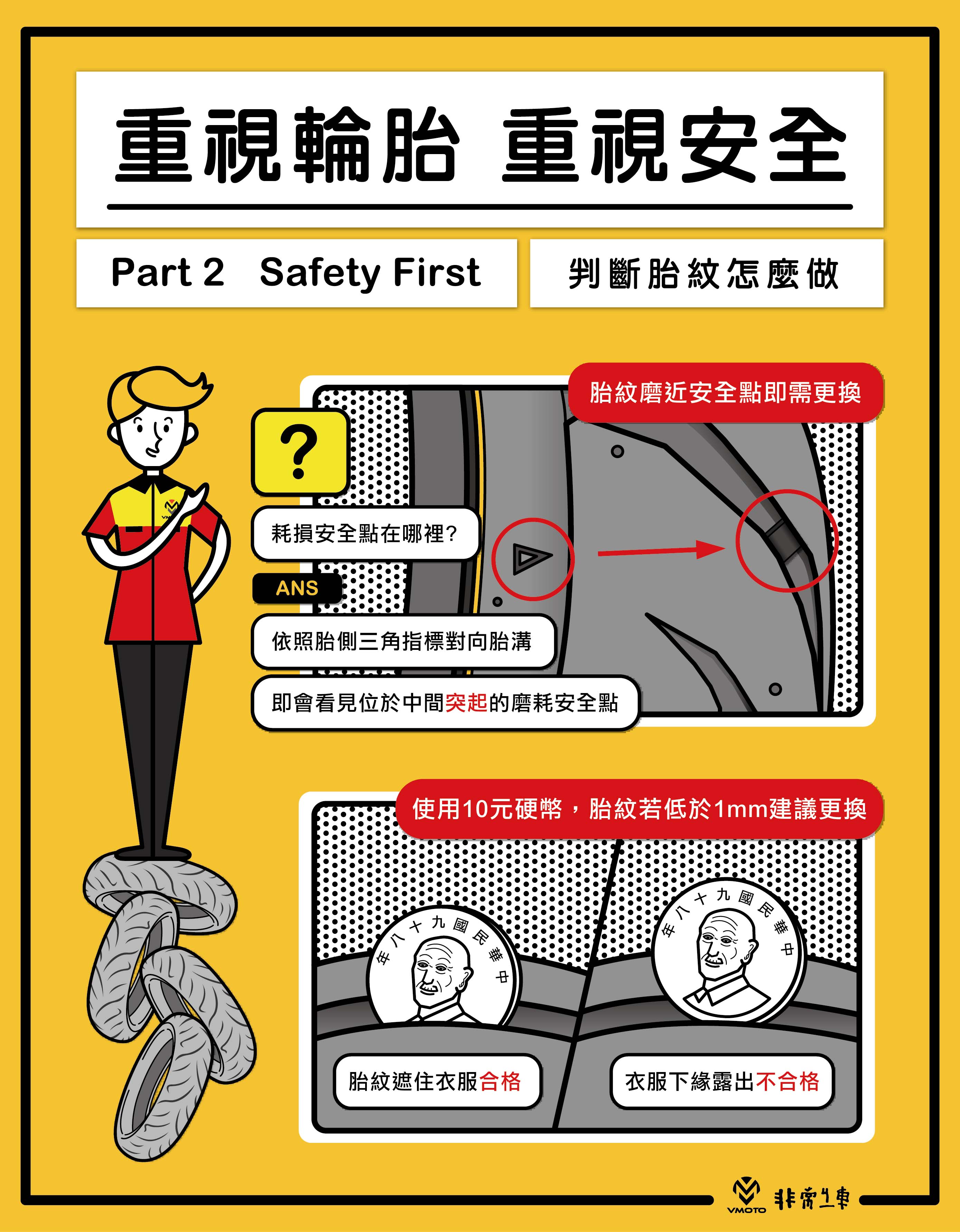 最新消息| 非常機車全台連鎖,中古二手機車收購,中古機車,中古二手機車,機車維修保養